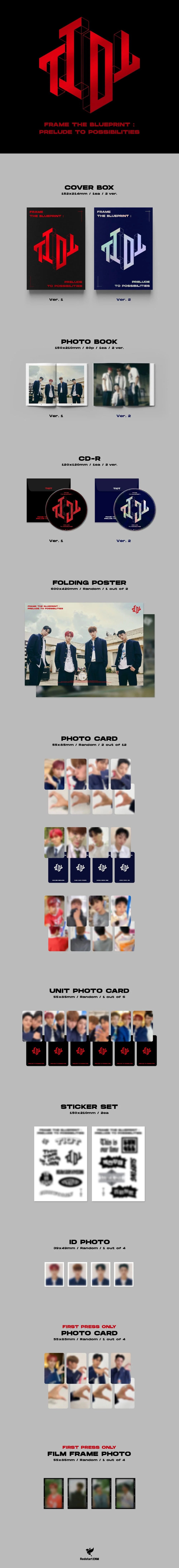 tiot - frame the blueprint : prelude to possibilities