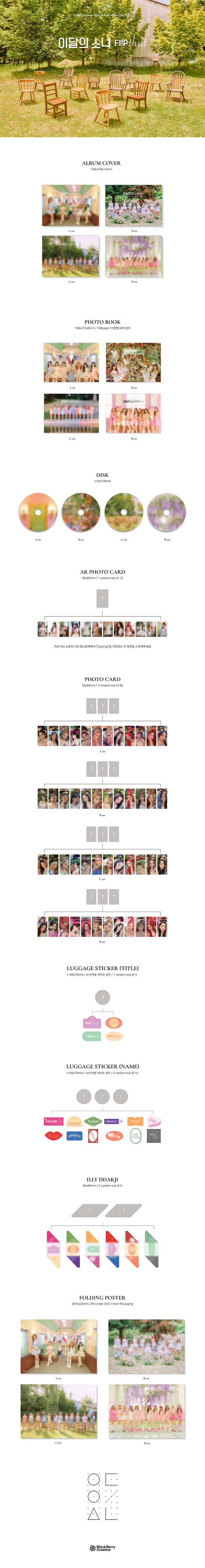 loona - flip that [summer special mini album]