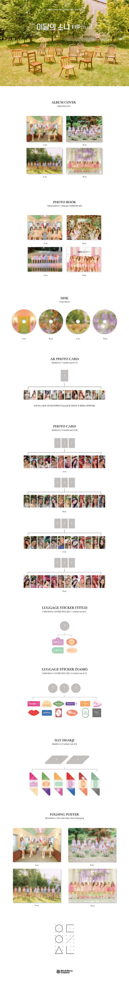 loona - flip that [summer special mini album]