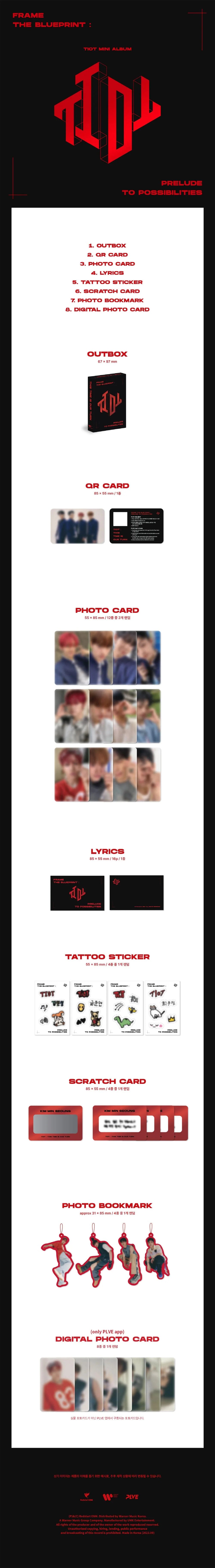 tiot - frame the blueprint : prelude to possibilities (plve ver.)