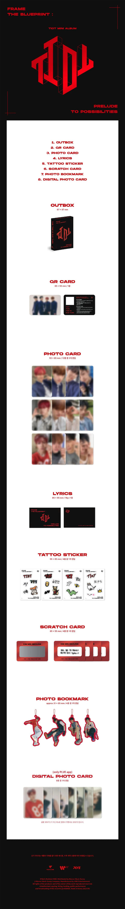 tiot - frame the blueprint : prelude to possibilities (plve ver.)