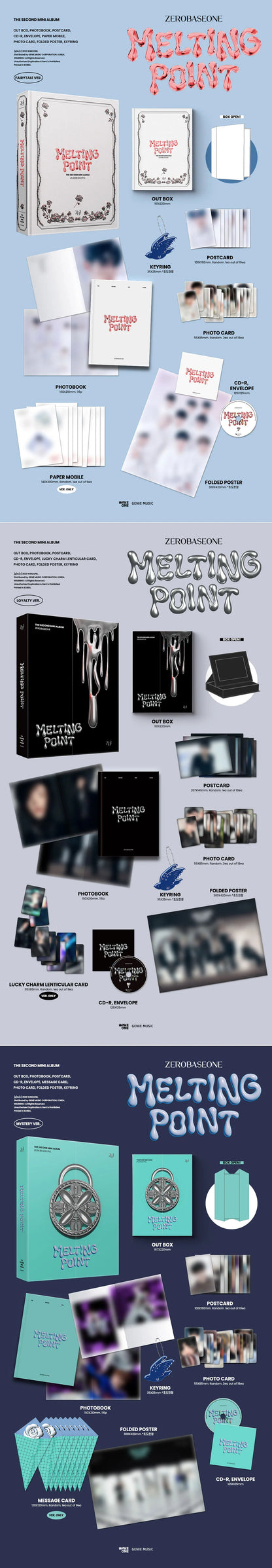 zerobaseone - 2nd mini album [melting point]